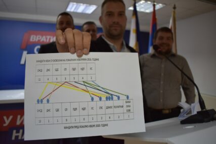 "PARODIJA POLITIKE" SDS Banjaluka pozvao na bojkot preletača i njihovih stranaka
