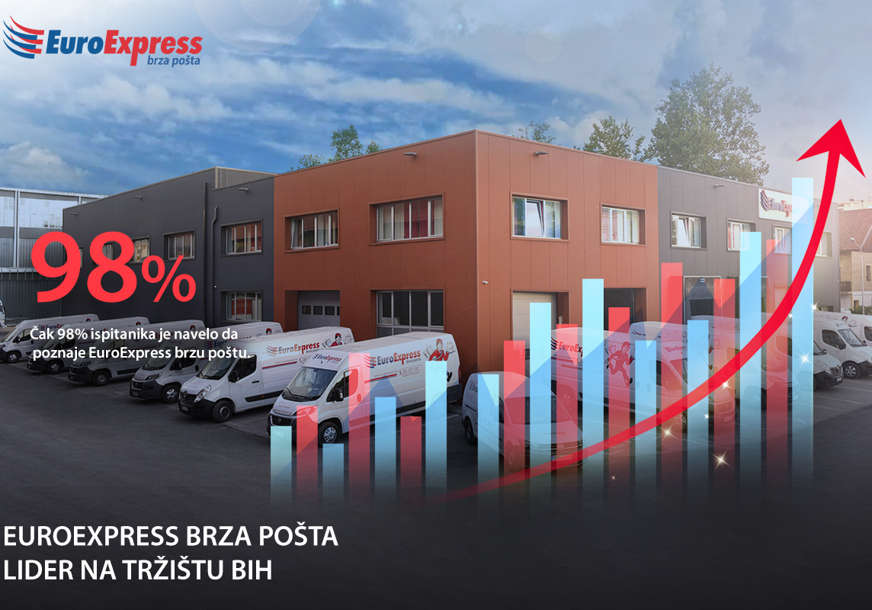 EuroExpress brza pošta lider na tržištu Bosne i Hercegovine