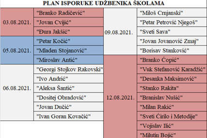 FOTO: SRPSKAINFO