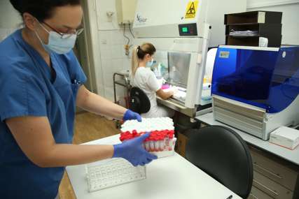 Preminulo 11 zaraženih: U FBiH još 433 pozitivnih na korona virus