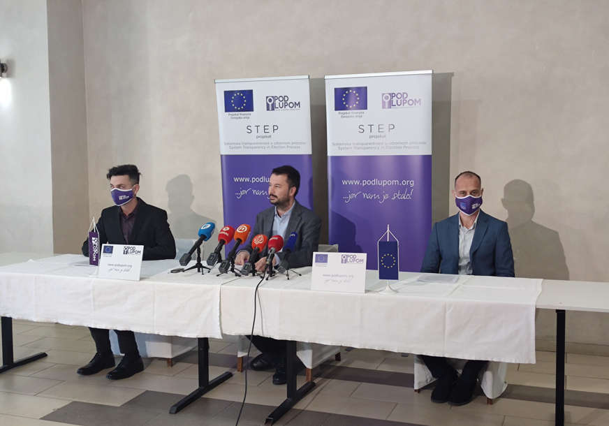 Koalicija "Pod lupom" o izborima u Prijedoru: Prisutan znatan broj takozvanih fantomskih kandidata