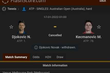 NOVI ŠOK Sportski sajt obrisao Novakov meč iz rasporeda