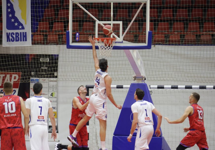 KK Borac- KK Budućnost
