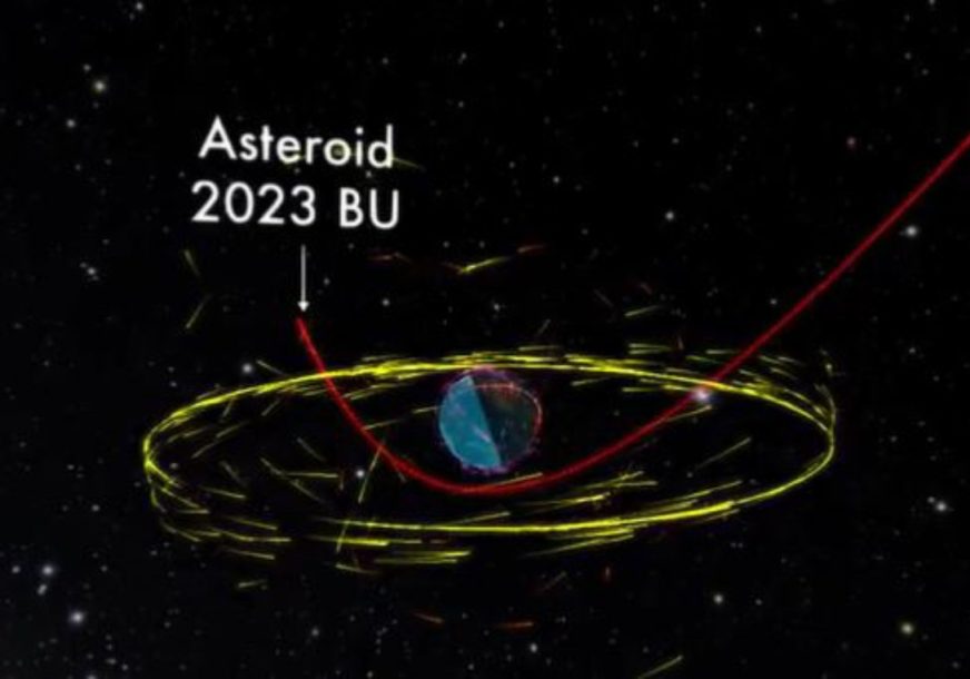 asteroid prošao pored Zemlje