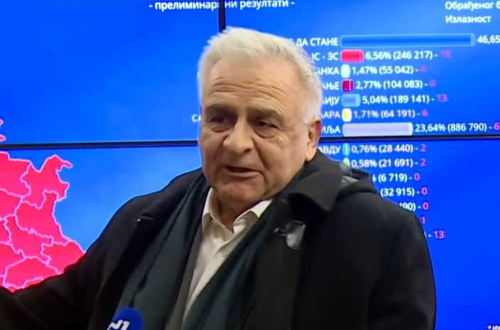Miladin Kovačević 