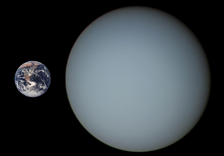 Zemlja i Uran, poređenje veličine