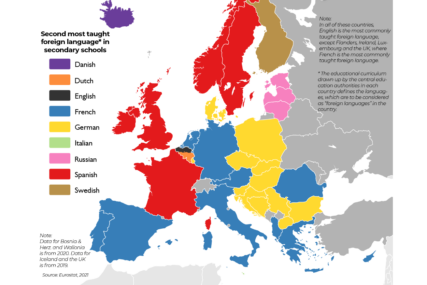 statistika koja pokazuje gdje se koji strani jezik najviše koristi u Evropi