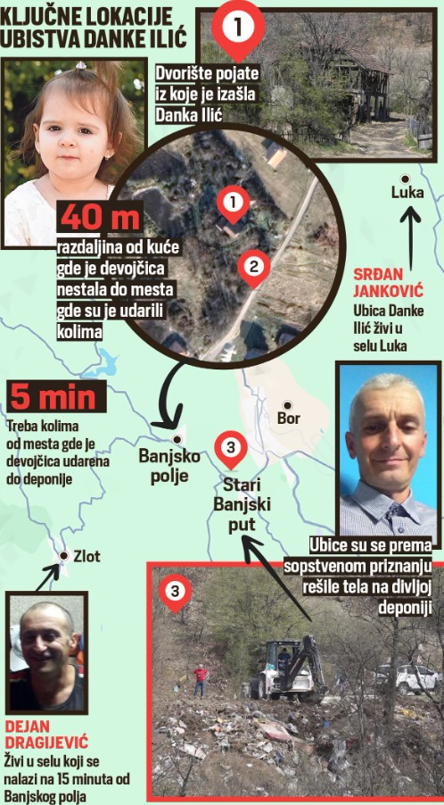 Ključne lokacije ubistva Danke Ilić