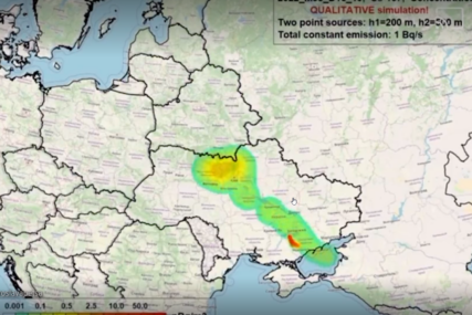 Širenje radijacije u slučaju eksplozije nuklearke Zaporožje 