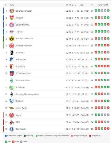FOTO: SPORTAL/SCREENSHOT