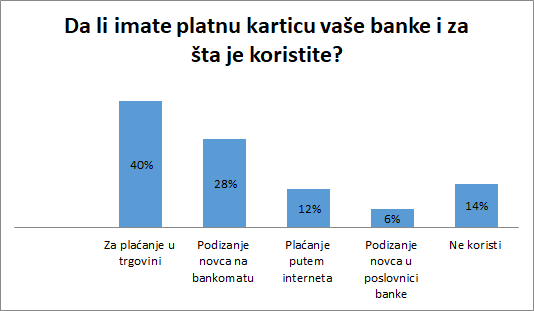 FOTO: SRPSKAINFO