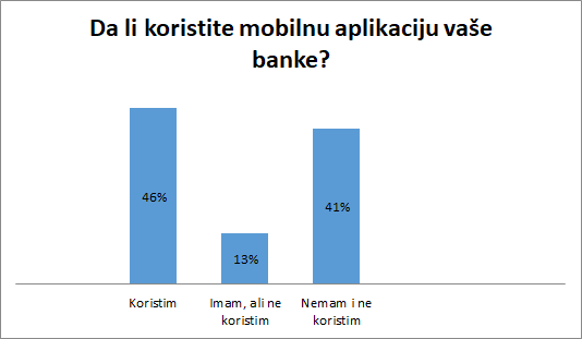 FOTO: SRPSKAINFO