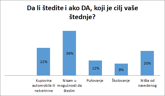 FOTO: SRPSKAINFO