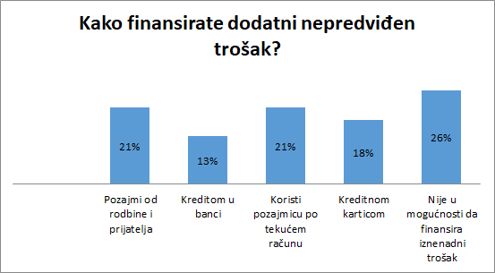 FOTO: SRPSKAINFO