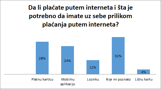 FOTO: SRPSKAINFO