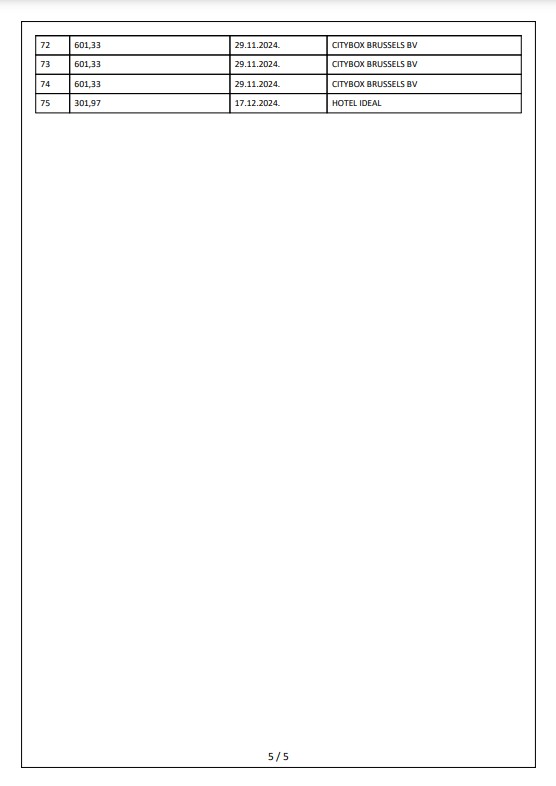FOTO: SCREENSHOT