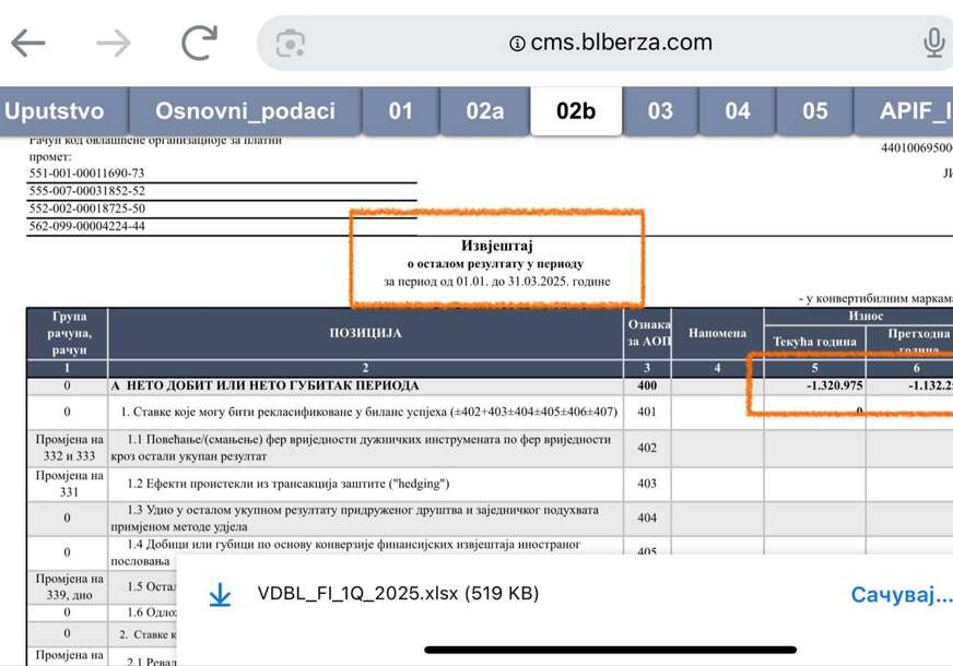 izvještaj vodovod NF