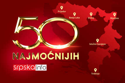 Počinje lov na moćnike: Ekipa EuroBlic/Srpskainfo od sljedeće sedmice izlazi na ulice gradova, TRAGAMO ZA 50 NAJMOĆNIJIH