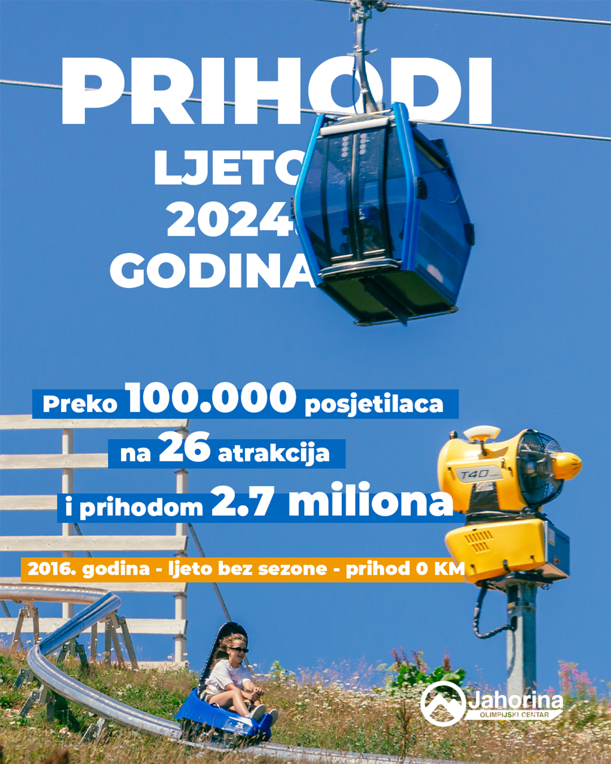 Direktor OC Jahorina, Dejan Ljevnaić