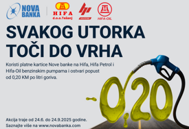 Jednostavno, a korisno: Uz platne kartice Nove banke popust na gorivo 0,20 KM po litru