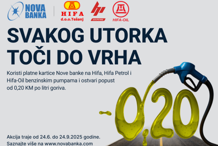 Jednostavno, a korisno: Uz platne kartice Nove banke popust na gorivo 0,20 KM po litru