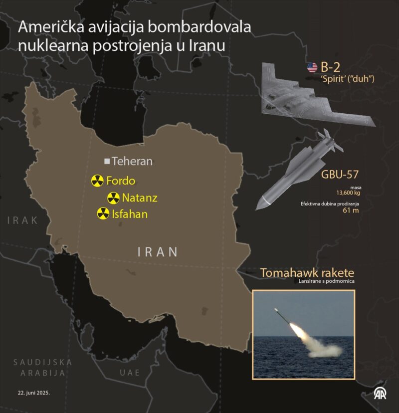 infografika o napadu SAD na Iran