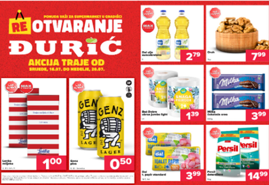 market đurić