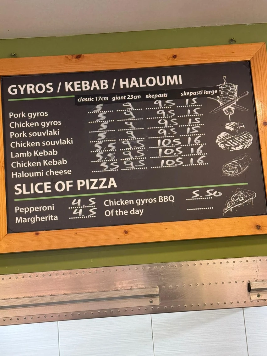 Cijene hrane u Grčkoj 