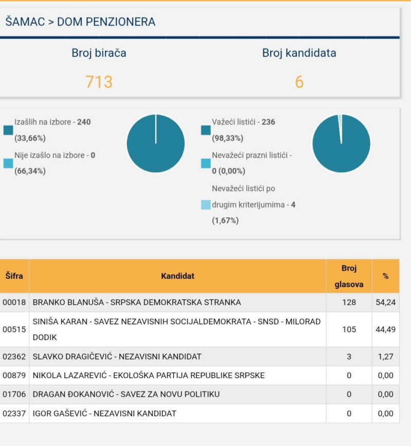 FOTO: SCREENSHOT 
