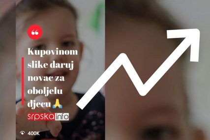 (VIDEO) ZA MANJE OD 24 SATA 400.000 PREGLEDA  Rils "Kistom za humanost" probudio emocije i pokrenuo nezapamćen talas podrške
