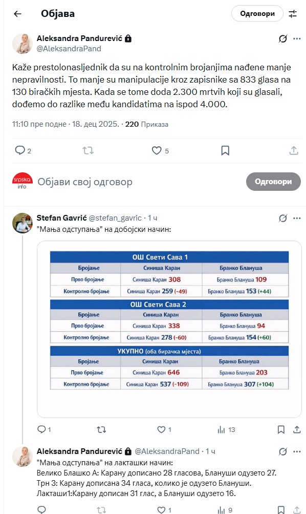 FOTO: ALEKSANDRA PANDUREVIĆ/X/SCREENSHOT