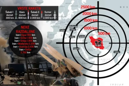 (MAPA) Sprema se TOTALNI HAOS: Ovo je moćni arsenal Teherana, američke vojne baze u Evropi na nišanu