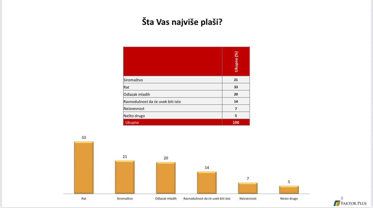 FOTO: USTUPLJENA FOTOGRAFIJA