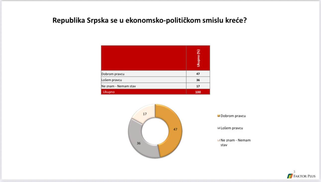 FOTO: USTUPLJENA FOTOGRAFIJA