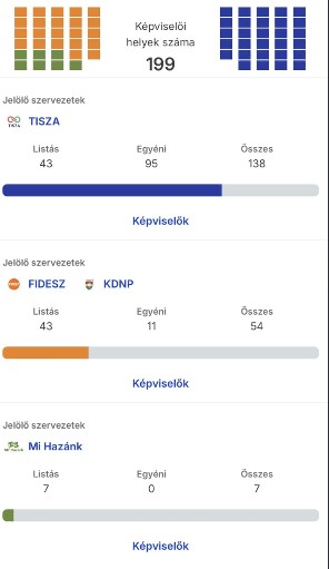 FOTO: SRPSKAINFO