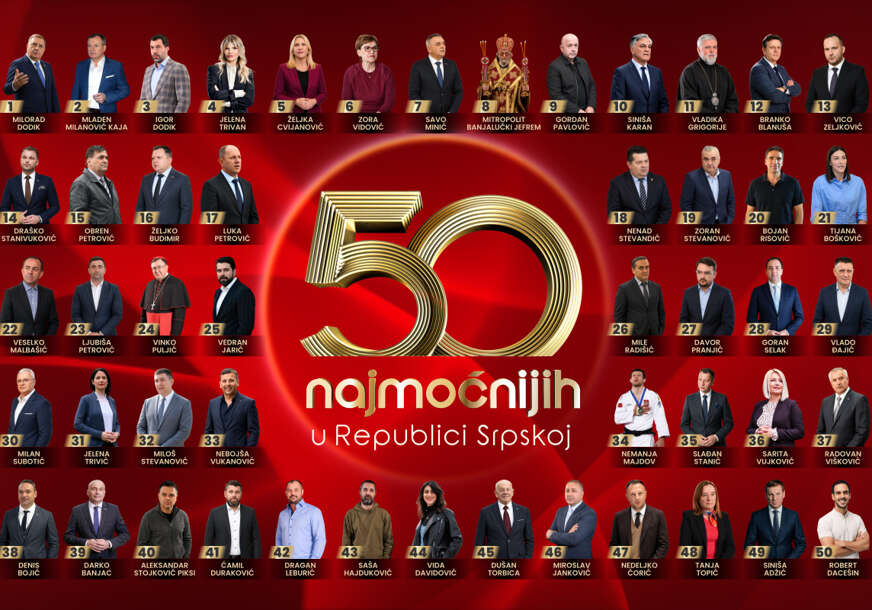 50 najmoćnijih 2026