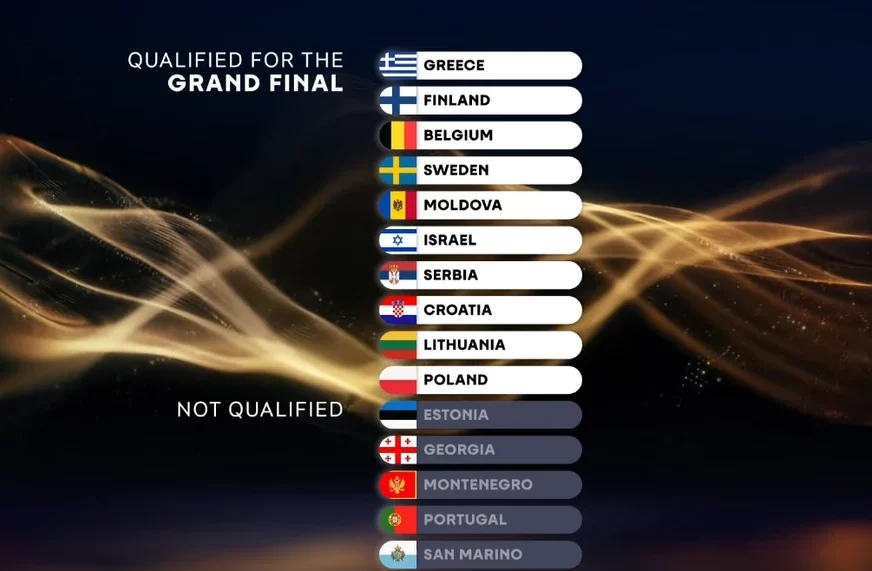 FOTO: EUROVISION SONG CONTEST/SCREENSHOT