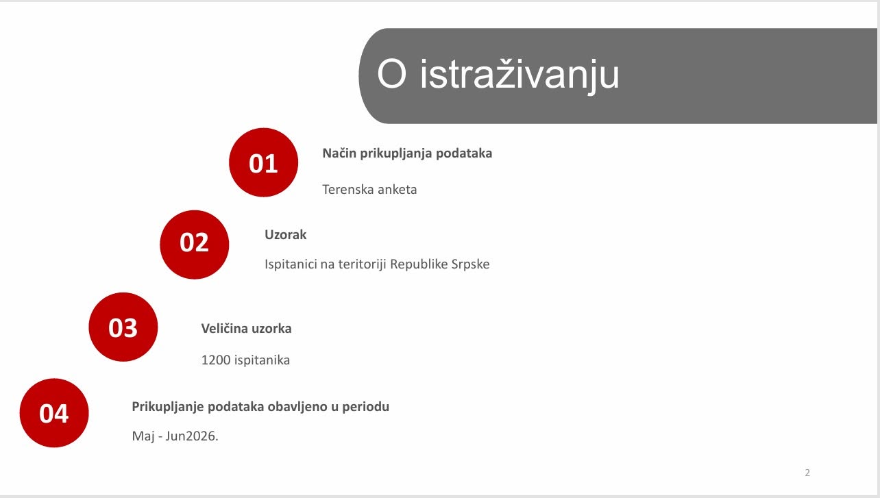 faktor plus