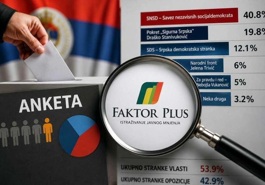 faktor plus