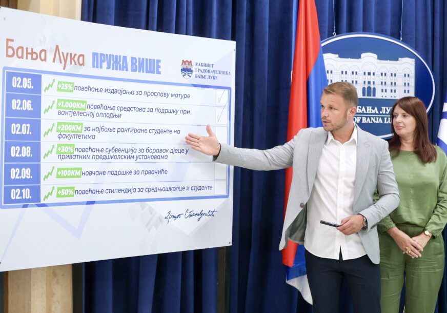 (FOTO) "Banjaluka pruža više“ Stanivuković poručio da su prve mjere već realizovane, slijede VEĆE SUBVENCIJE, stipendije i nova podrška