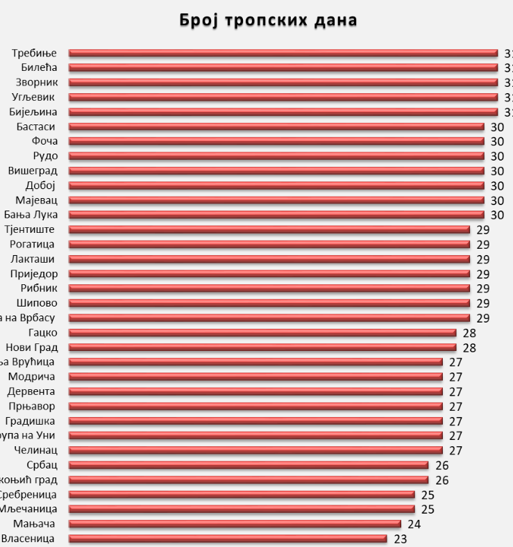 FOTO: RHMZRS/SCREENSHOT