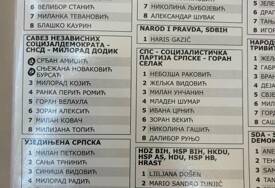 (FOTO) BROJEVI ZAOKRUŽENI NA POMOĆNIM LISTIĆIMA Na pojedinim biračkim mjestima dijelili obilježene kandidate