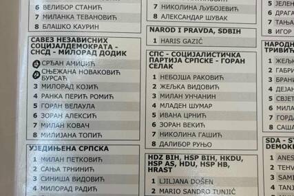 (FOTO) BROJEVI ZAOKRUŽENI NA POMOĆNIM LISTIĆIMA Na pojedinim biračkim mjestima dijelili obilježene kandidate